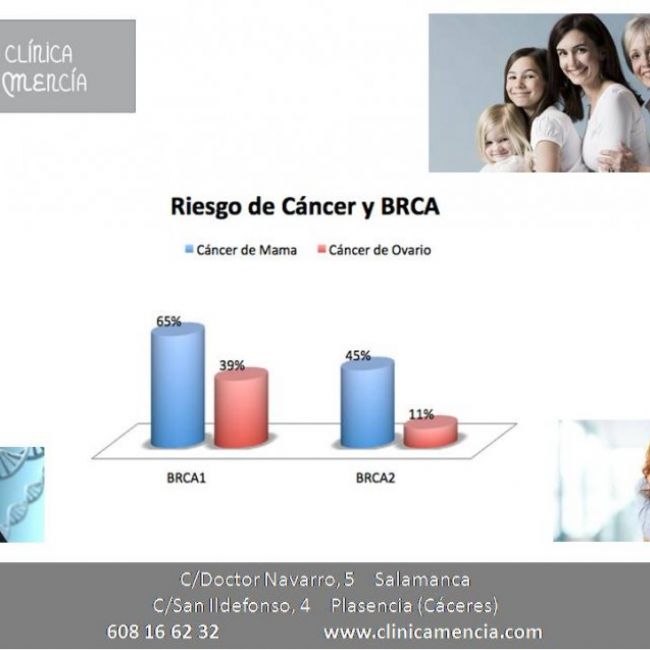 CÁNCER HEREDITARIO