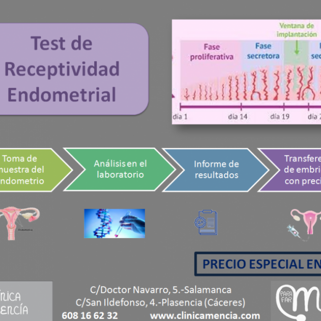 TEST DE RECEPTIVIDAD ENDOMETRIAL