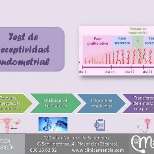 test de receptividad endometral. clinica Mencía